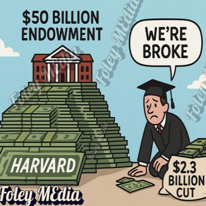 "Harvard loses $2.3 billion in federal funding, and they’re still sitting on $50 billion."